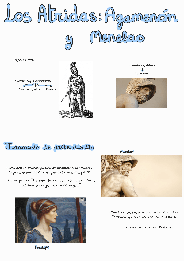 Miniatura del documento Los-atridas-Agamenon-y-Menelao220307171909.pdf