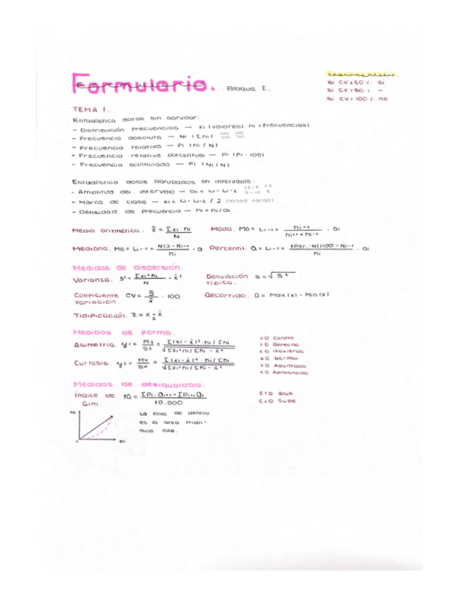 Miniatura del documento Formulario-Bloque-I.pdf