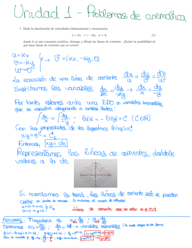 Miniatura del documento Problemas-Resueltos-Fluidos-I-1.pdf