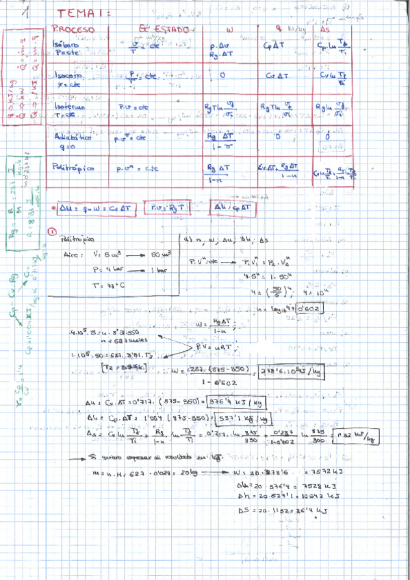 Miniatura del documento termo.pdf