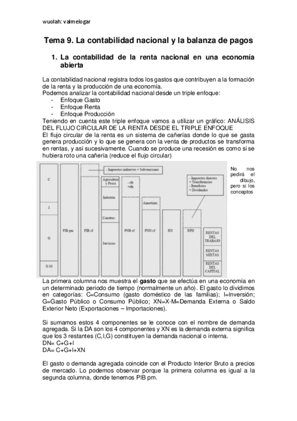 Miniatura del documento Tema-9.pdf