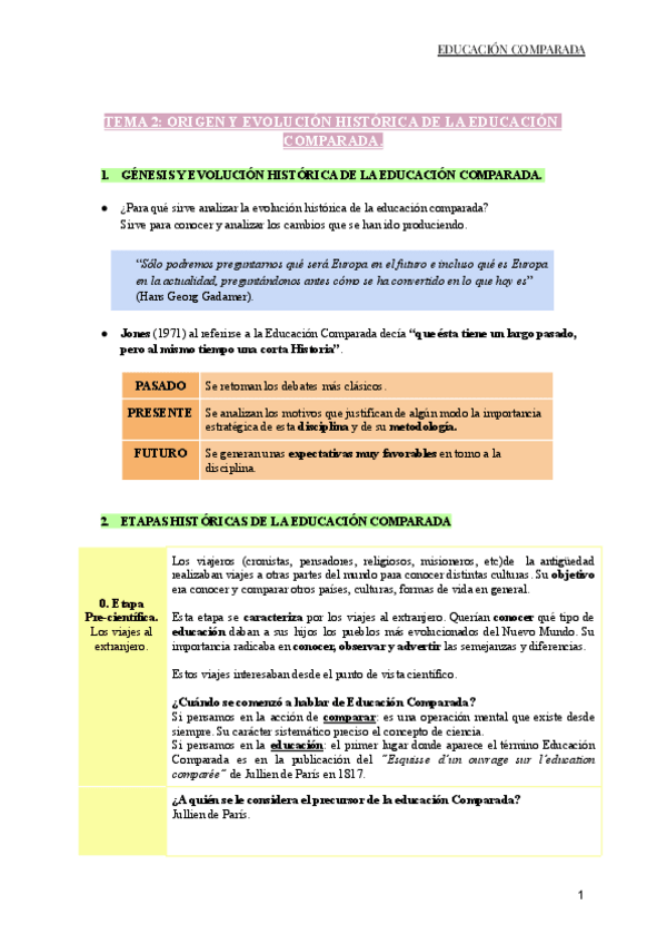 Miniatura del documento Tema-2-Origen-y-evolucion-historica-de-la-Educacion-Comparada.pdf