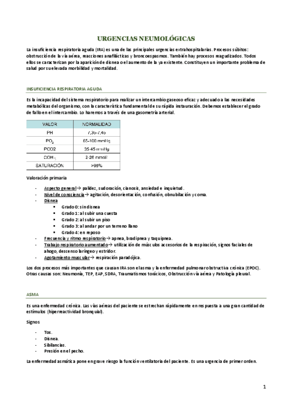 Miniatura del documento URGENCIAS-NEUMOLOGICAS.pdf