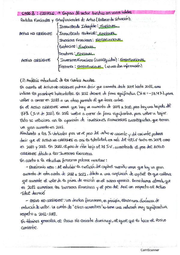 Miniatura del documento CASO-GENERAL-3-COSTASUR.pdf