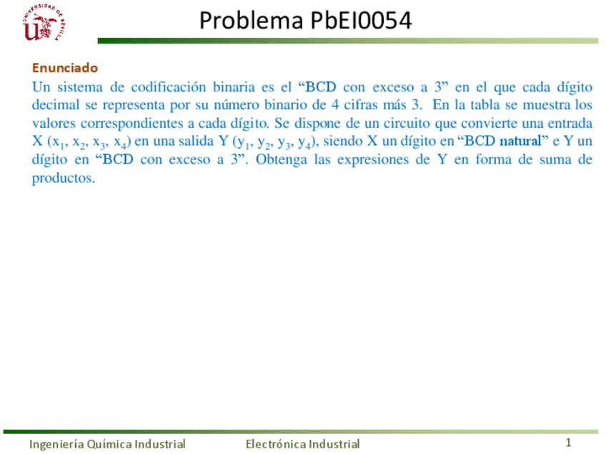 Miniatura del documento Problema PbEI0050 1º Parcial.pdf