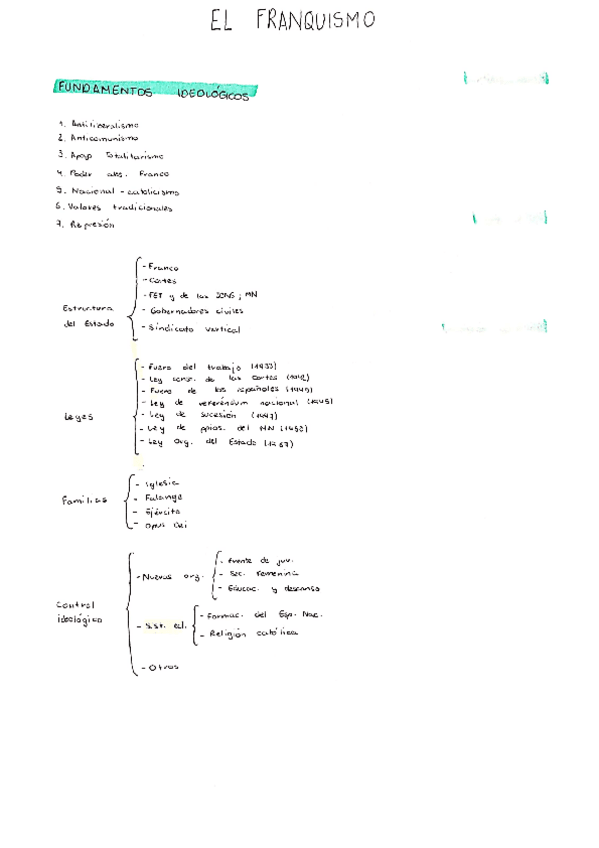 Miniatura del documento indice-franquismo-con-fechas.pdf