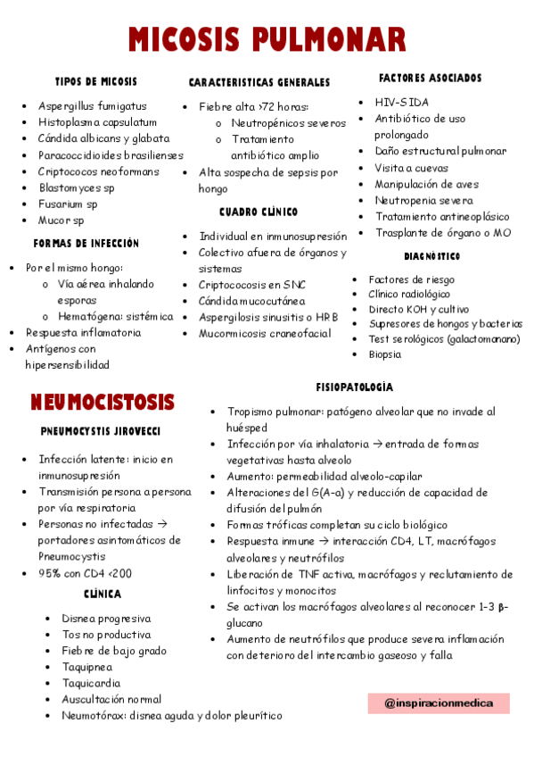 Miniatura del documento MICOSIS-PULMONAR.pdf