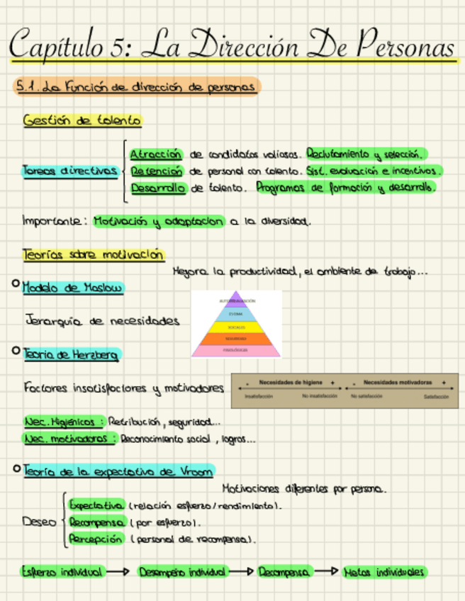 Miniatura del documento Capitulo-Quinto.pdf