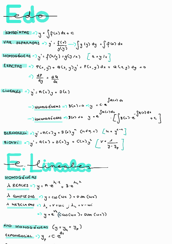 Miniatura del documento Apuntes-metodos220111193853.pdf