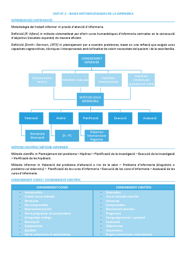 Miniatura del documento Bases-metodologiques-Tot.pdf