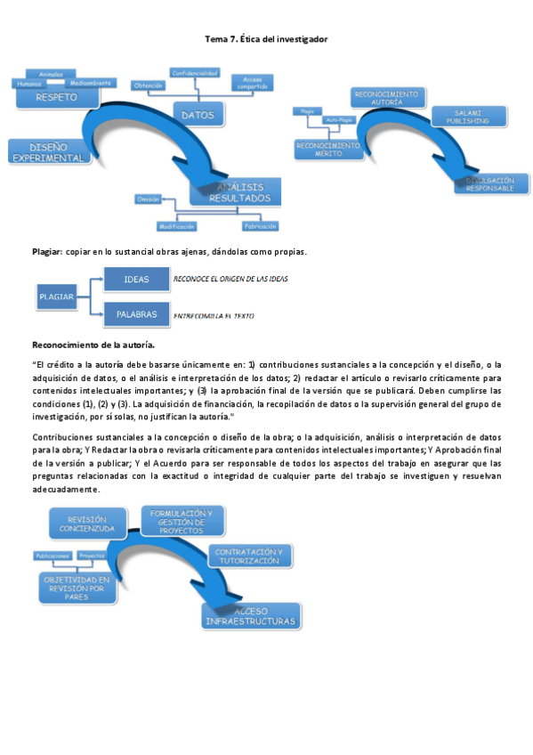 Miniatura del documento Tema-7.pdf