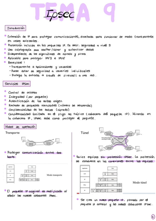 Miniatura del documento Tema-9-IPsPec.pdf
