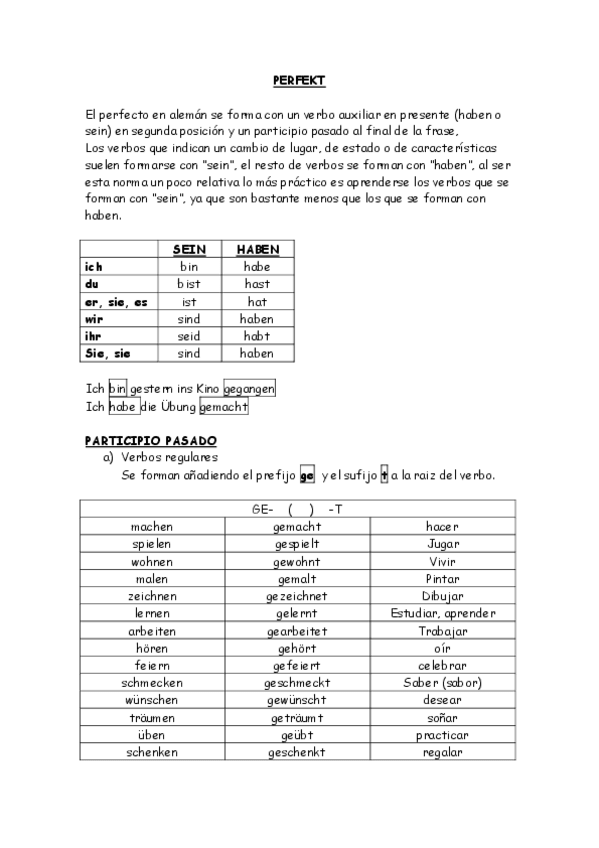 Miniatura del documento PERFEKT-lista.pdf