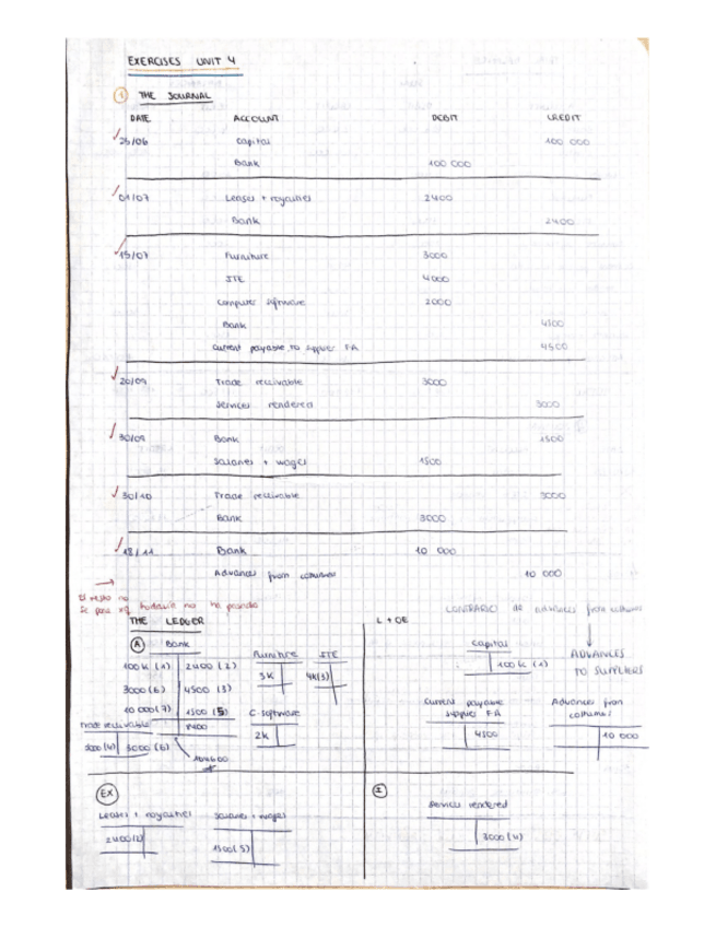 Miniatura del documento Unit-4-solved-exercises.pdf