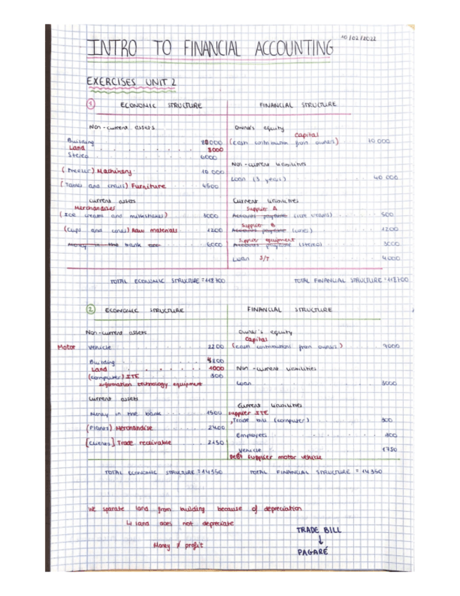 Miniatura del documento Unit-2-solved-exercises.pdf
