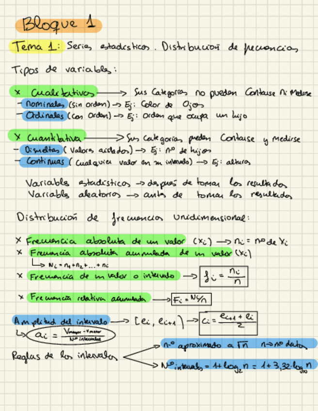 Miniatura del documento Bloque-1-Analisis-descriptivo-de-un-conjunto-de-datos.pdf