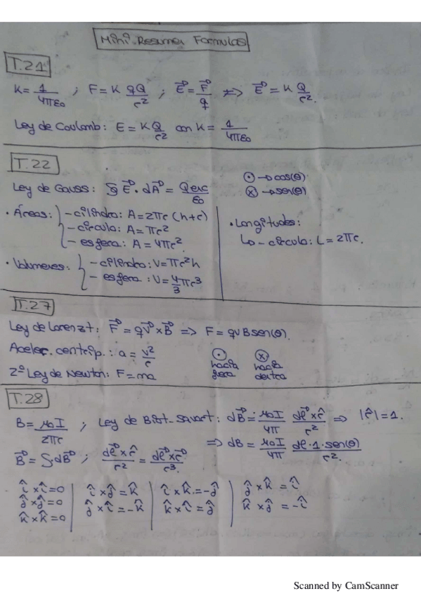 Miniatura del documento FIS-II Formulas.pdf