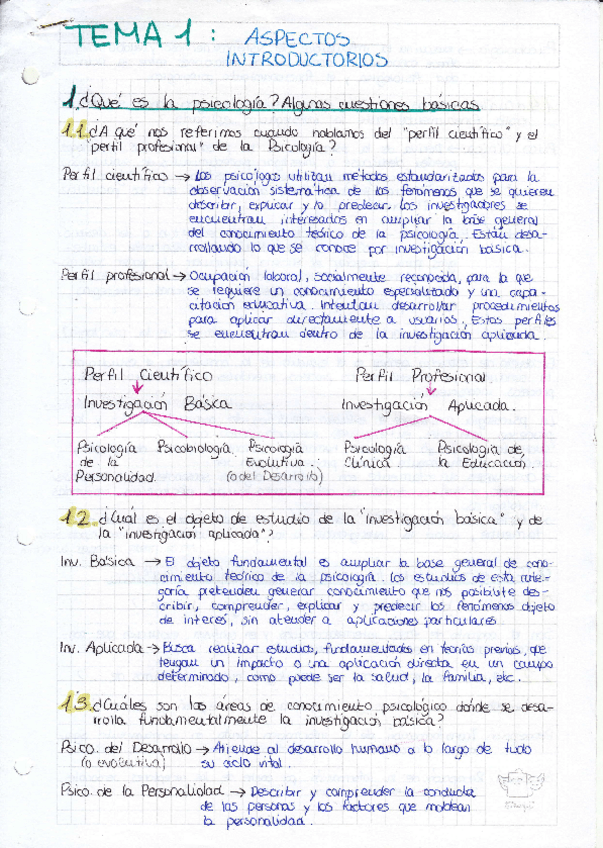 Miniatura del documento Tema 1. Procesos Psicológicos Básicos.pdf