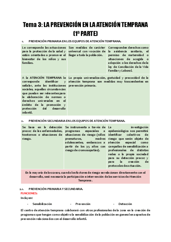 Miniatura del documento Tema-3-LA-PREVENCION-DE-LA-ATENCION-TEMPRANA.pdf
