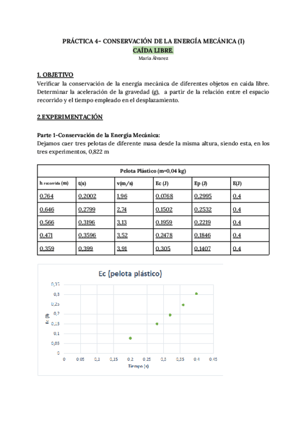 Miniatura del documento PRACTICA-4-CONSERVACION-DE-LA-ENERGIA-MECANICA-I-CAIDA-LIBRE-2-1.pdf