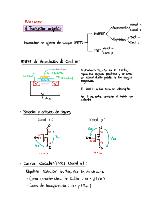 Miniatura del documento Transistor unipolar - Electronica-I.pdf