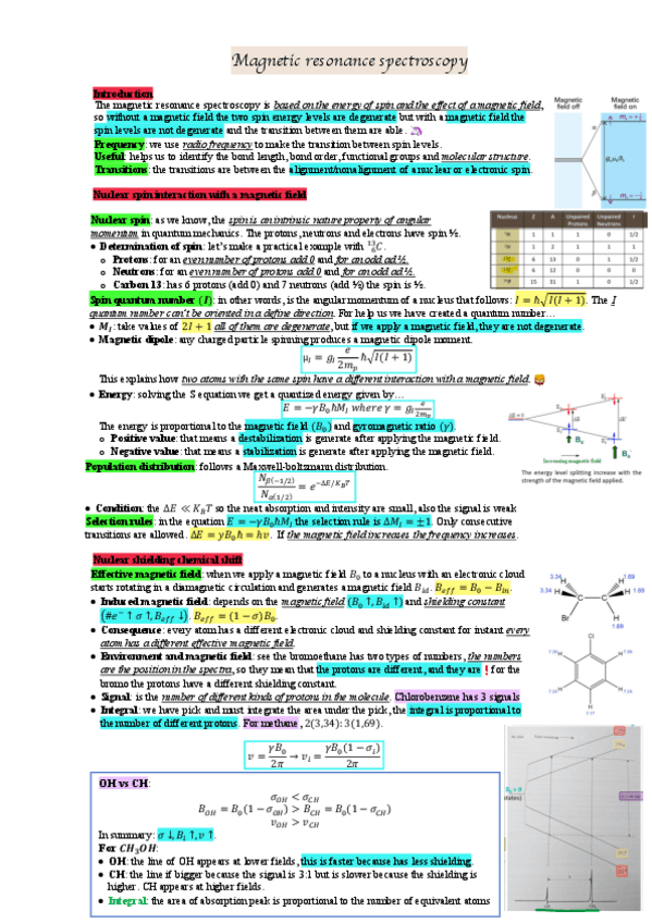 Miniatura del documento T5-Magnetic-resonance-espectroscopy.pdf