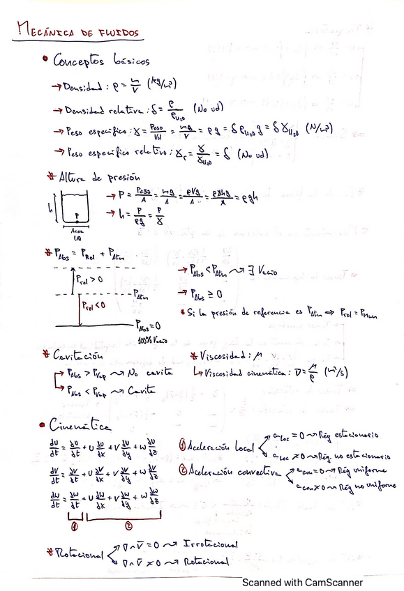 Miniatura del documento Resumen-mecanica-de-fluidos.pdf