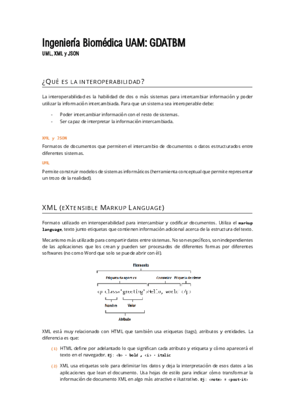 Miniatura del documento (9) XML y JSON y UML.pdf