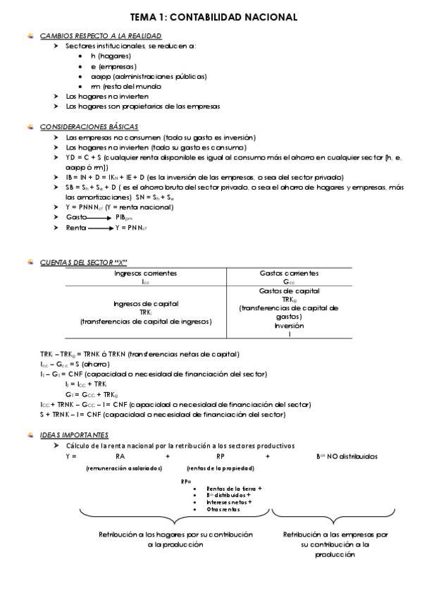 Miniatura del documento RESUMEN-RyD.pdf