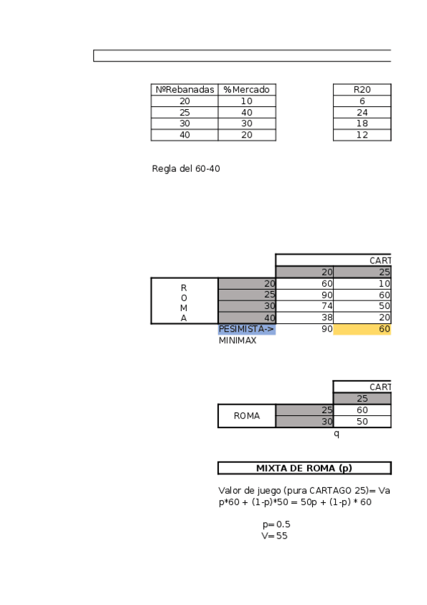 Miniatura del documento TEORIA-DE-JUEGOS-copia.xlsx