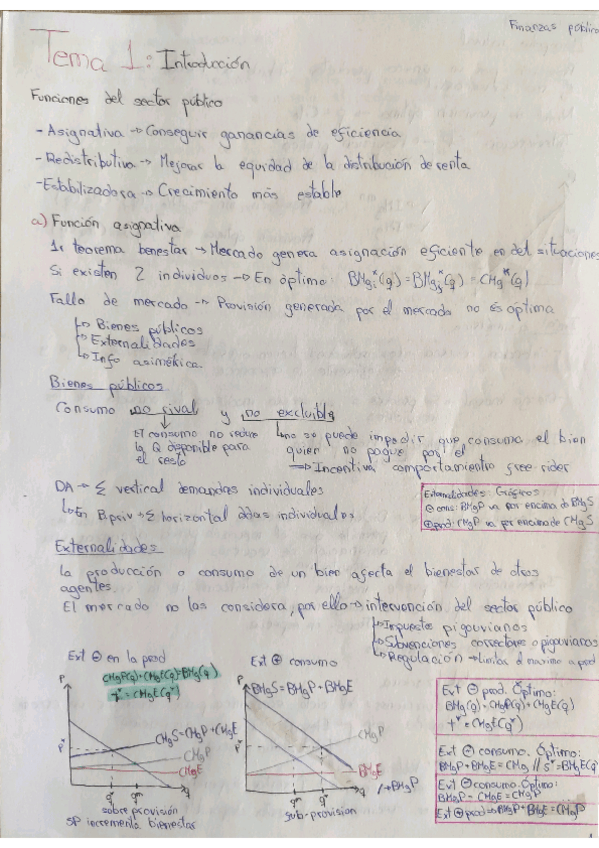 Miniatura del documento TEMA-1-FP.pdf