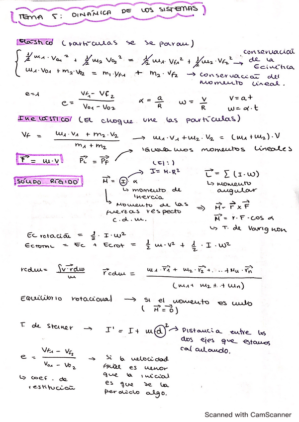 Miniatura del documento Resumen-Tema-5.pdf