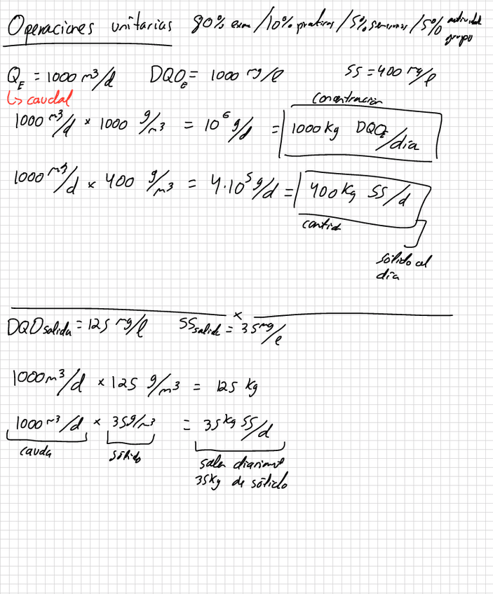 Miniatura del documento Apuntes-basicos-T1-T2.pdf
