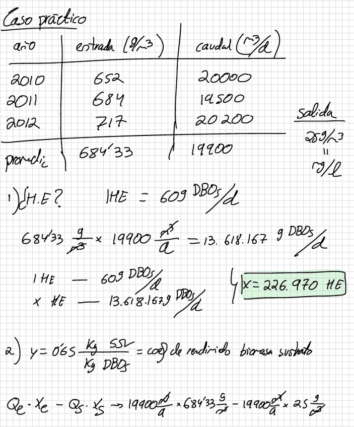 Miniatura del documento Casos-practicos-resueltos.pdf