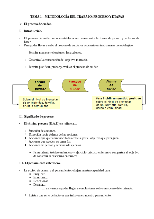Miniatura del documento Tema-7-Metodologia-del-trabajo.pdf