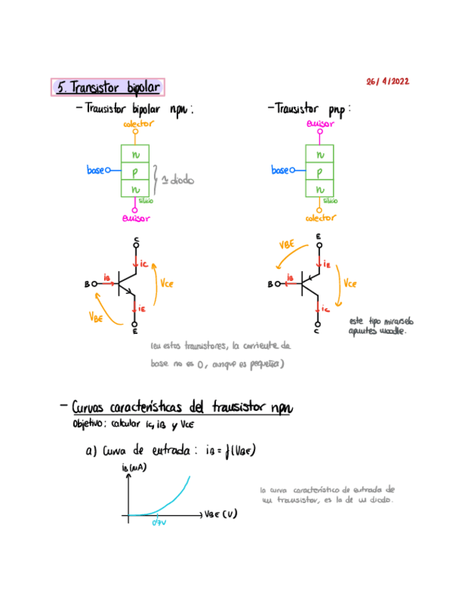 Miniatura del documento Transistor bipolar - Electronica-I.pdf