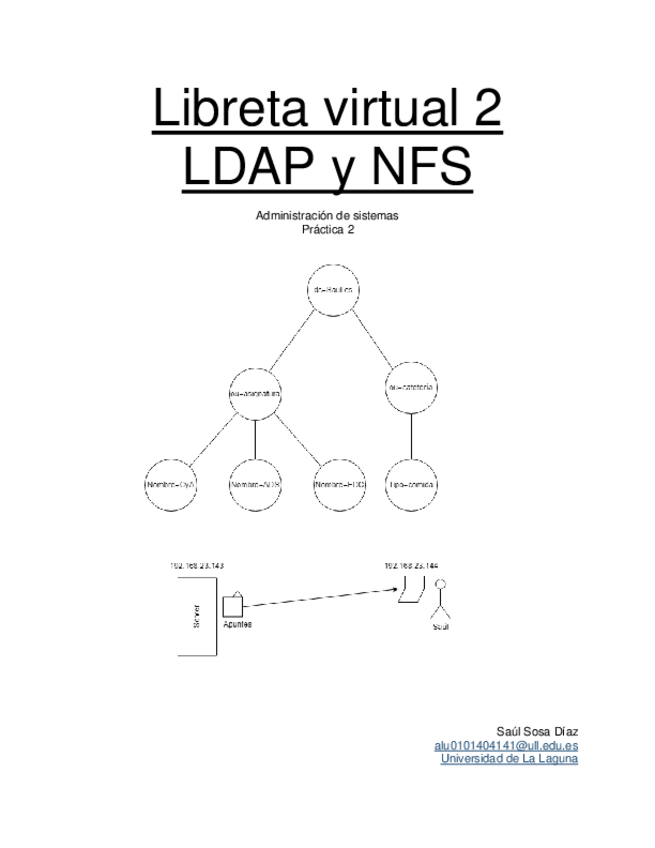 Miniatura del documento Libretavirtual2LDAPNFS.pdf