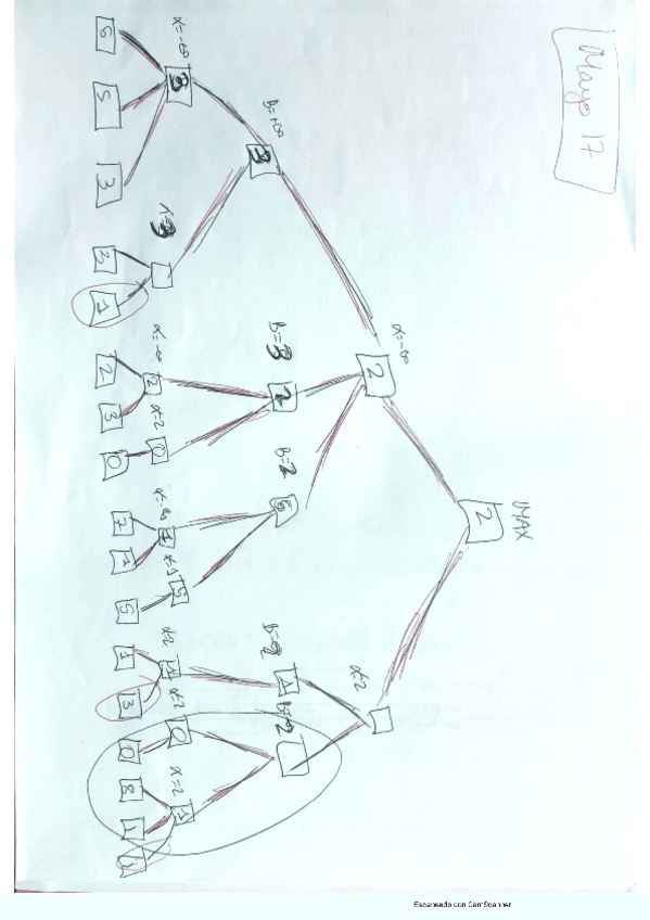 Miniatura del documento Mayo-2017.pdf