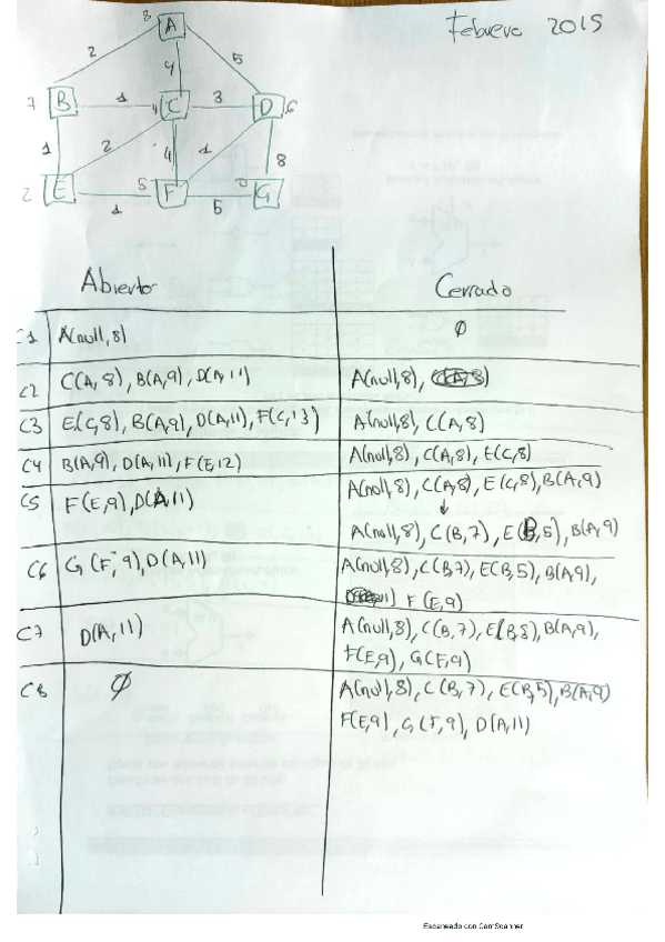 Miniatura del documento A-Estrella.pdf