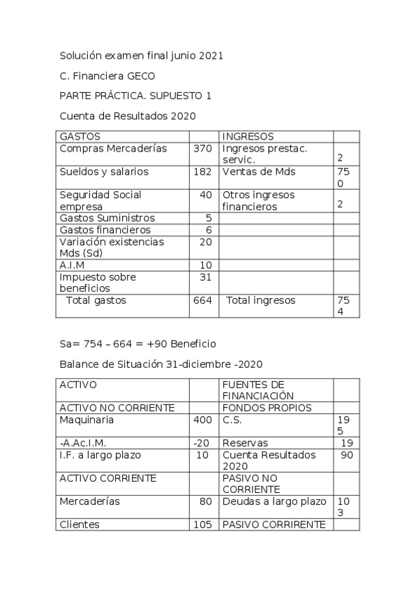 Miniatura del documento Solucion-ex-final-junio-2021.docx