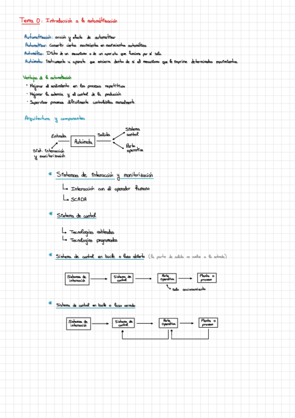 Miniatura del documento Resumen-Tema-0.pdf