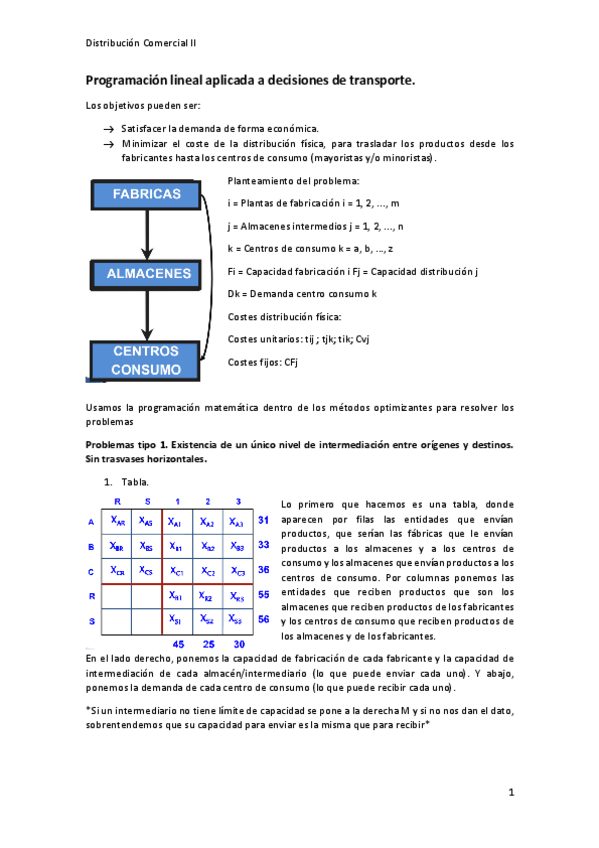 Miniatura del documento PRACTICA-T3-DSCII.pdf