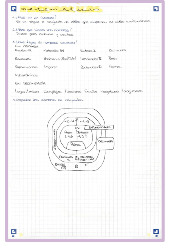 Miniatura del documento Resumenes-de-mates.pdf