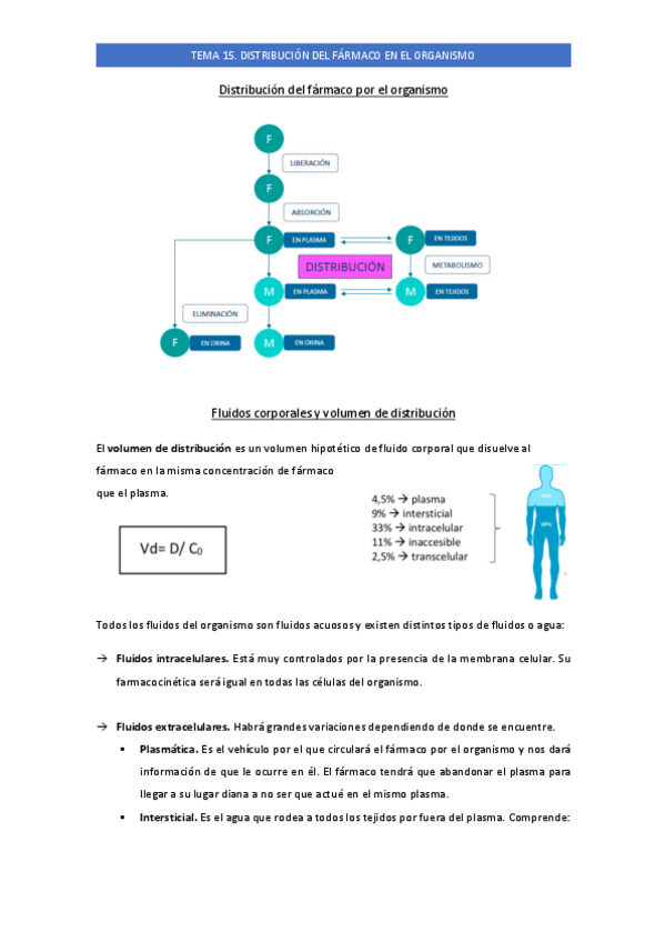 Miniatura del documento Tema-15.pdf