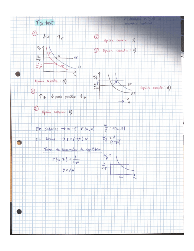 Miniatura del documento Tipo-test-Temas-1-4.pdf