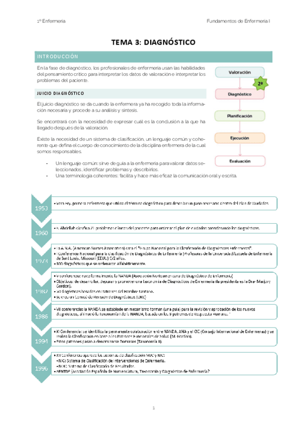 Miniatura del documento APUNTES-TEMA-3.pdf
