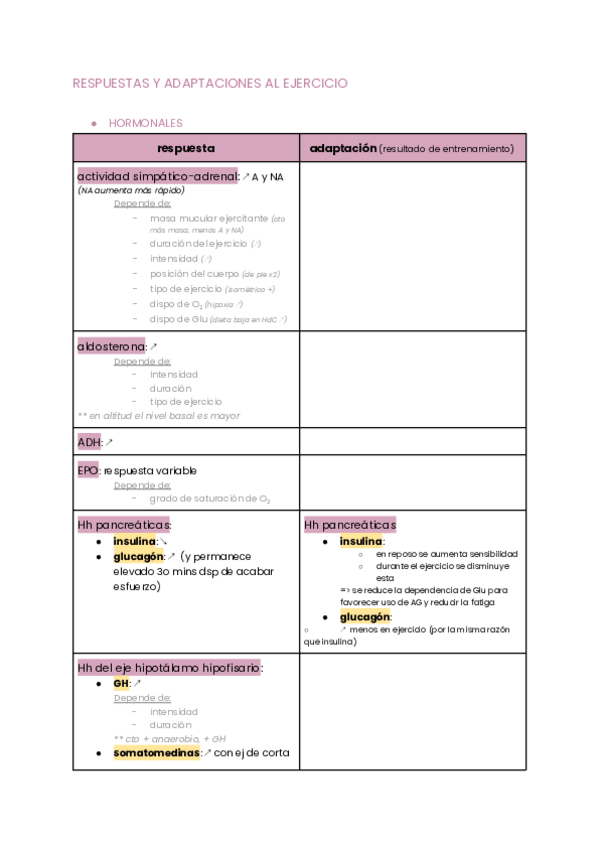 Miniatura del documento RESPUESTAS-Y-ADAPTACIONES-AL-EJERCICIO.pdf