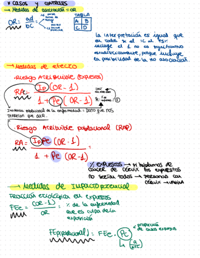 Miniatura del documento Formulas-Epi-Y-Cuando-usarlas-.pdf