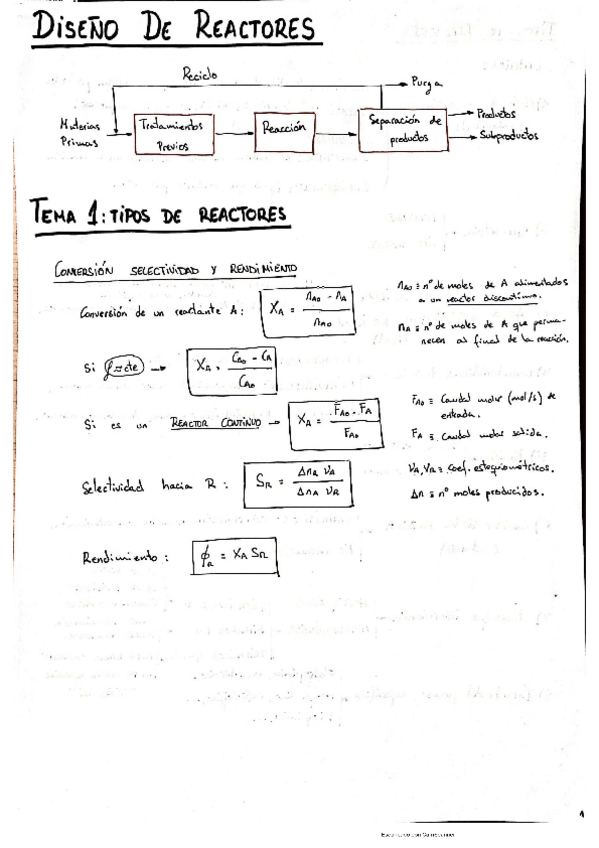 Miniatura del documento Apuntes-diseno-de-reactores-a-mano.pdf
