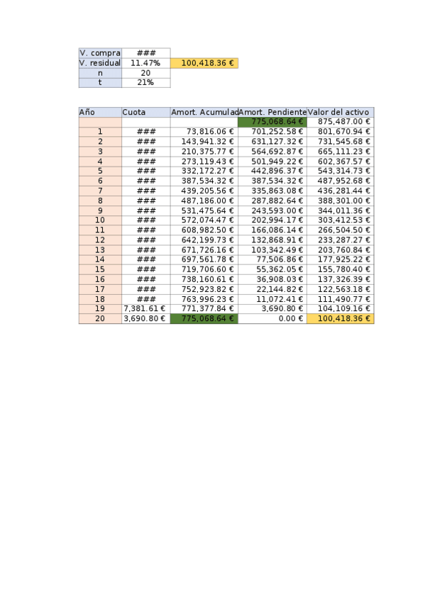 Miniatura del documento Pract-1.ods